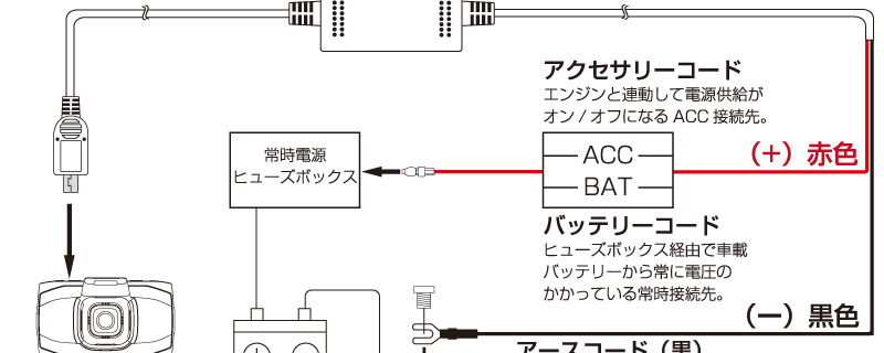 A Jp Rvc 1 04 ドライブレコーダーpapago パパゴ