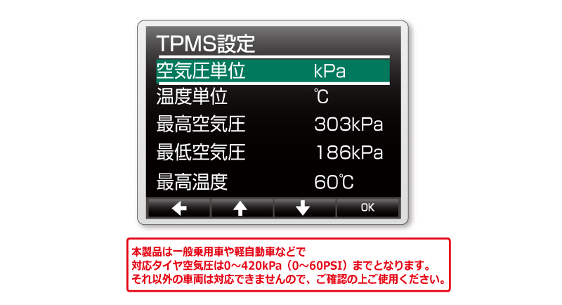 GoSafe TPMS700 | ドライブレコーダーPAPAGO! (パパゴ)